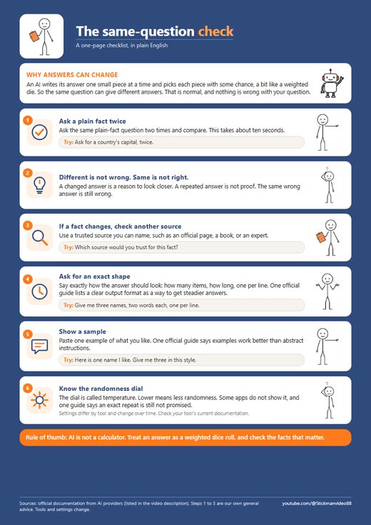 Preview of the Why the Same Question Gets Different Answers checklist